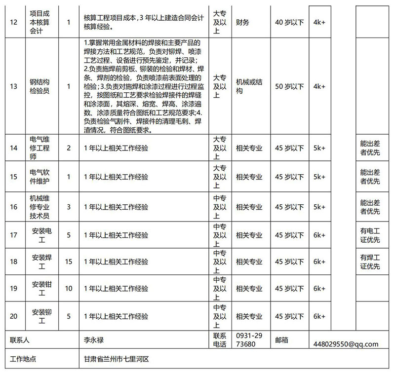 甘肃工大舞台技术工程有限公司2_00.jpg