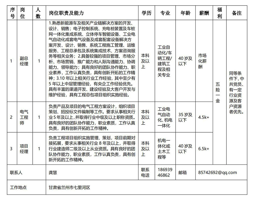 甘肃电气装备集团车辆工程有限公司_00.jpg