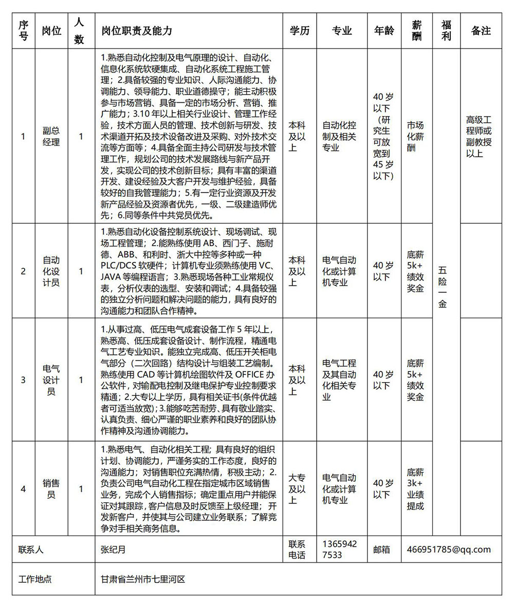 甘肃电气装备集团工业自动化工程有限公司_00.jpg