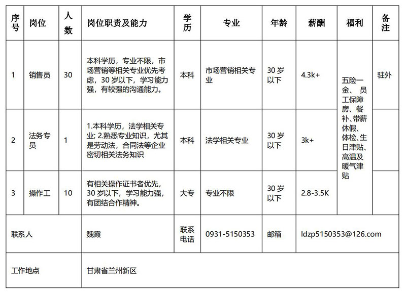 兰州电机股份有限公司_00.jpg