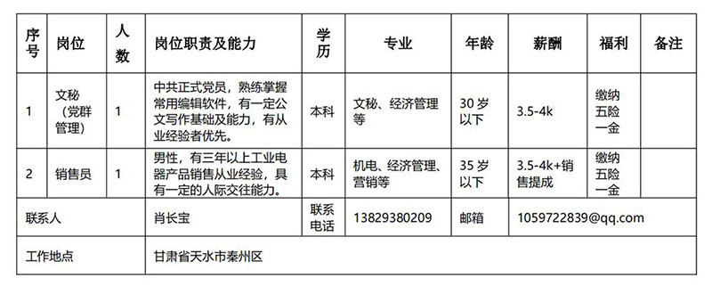 甘肃电气装备集团工业机器人有限公司_00.jpg