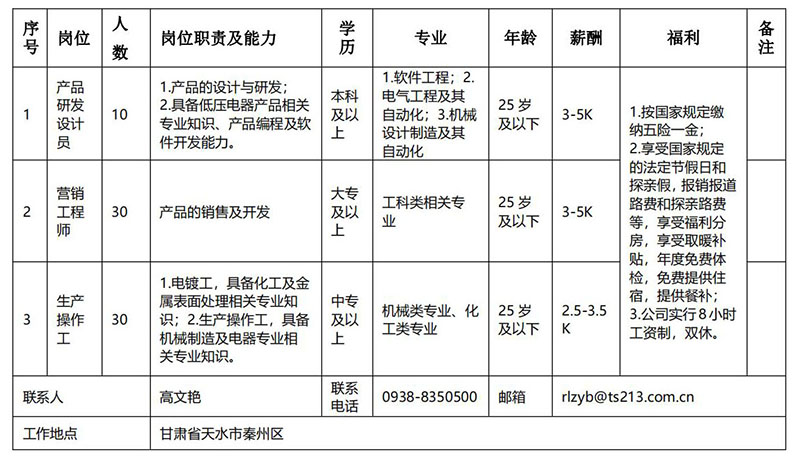 天水二一三电器集团有限公司_00.jpg