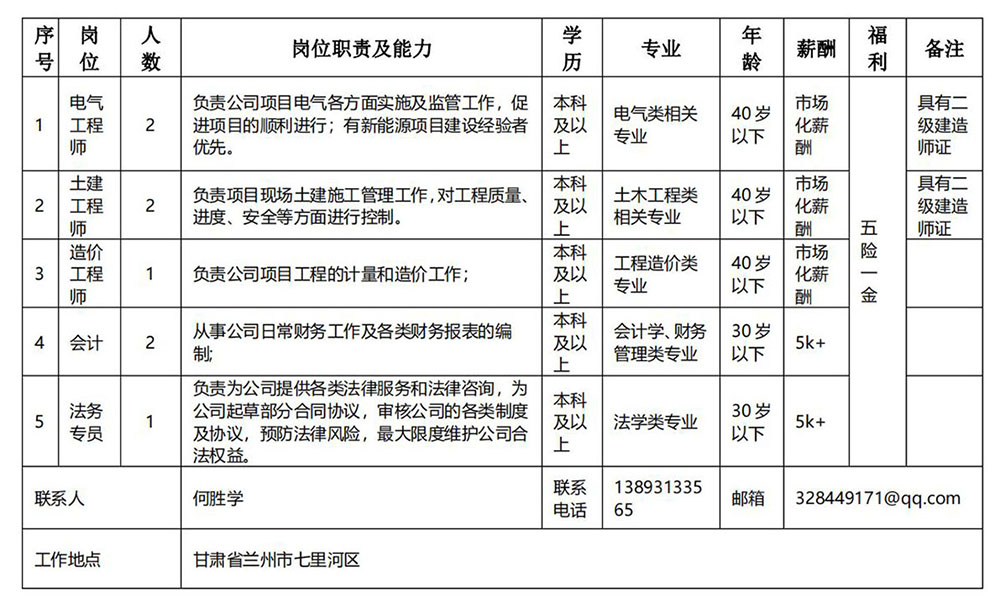 甘肃电气装备集团工业工程有限公司_00.jpg