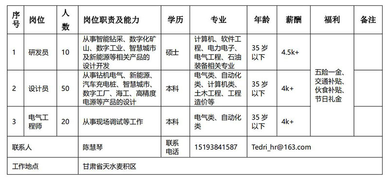 天水电气传动研究所集团有限公司_00.jpg