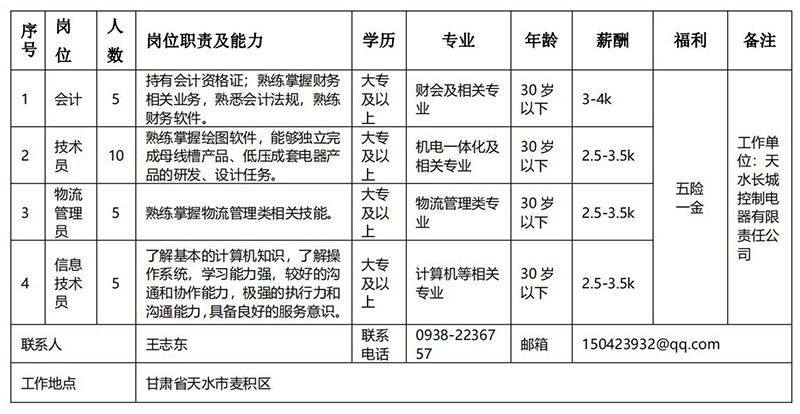 长城电工天水电器集团有限责任公司.jpg